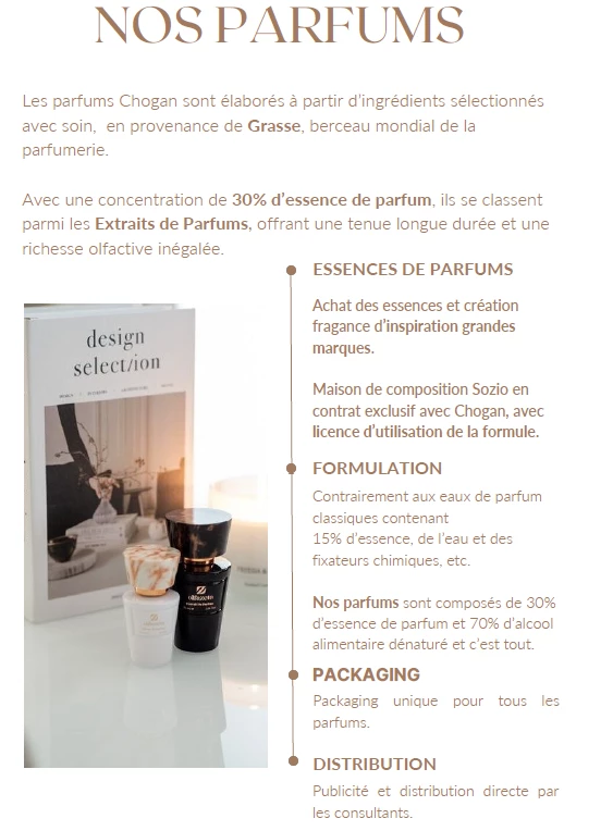 CHOGAN PARFUMS
